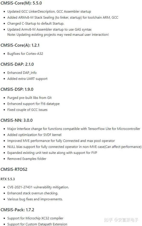 Cmsis v5 8 0 cmsis nn tensorflow lite 