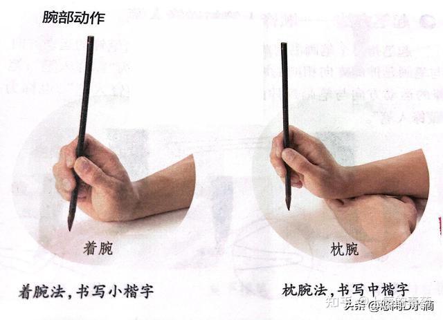 毛笔书法练习方法及指导——基本笔画篇 - 知乎