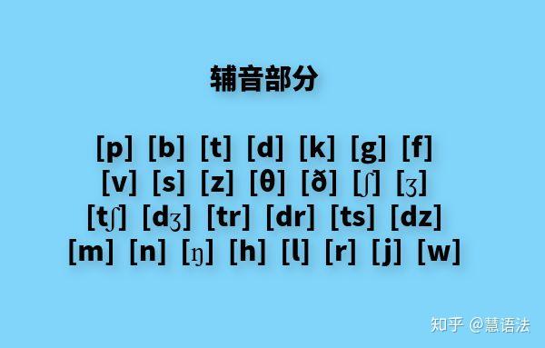 準確的掌握音標和音節會使我們的發音更加標準,而且對於記憶單詞也有