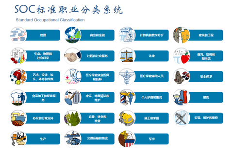 图标