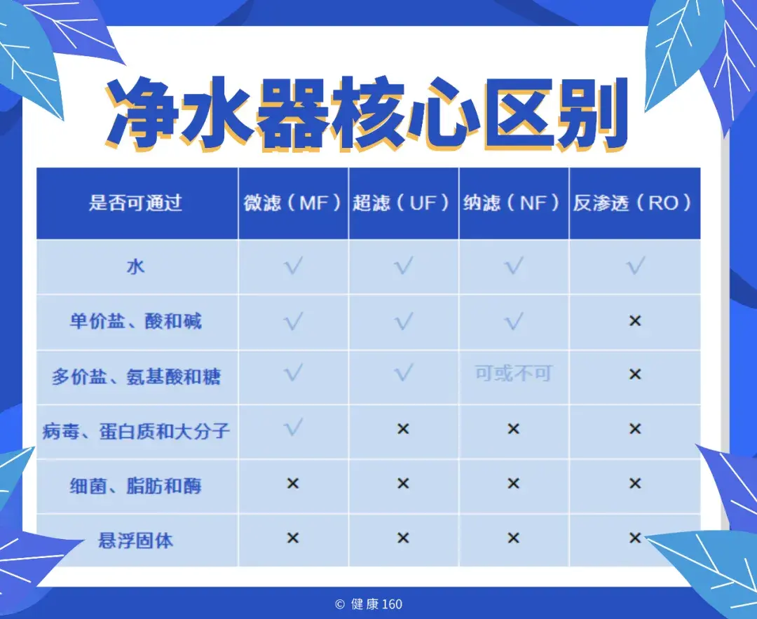 蓝燕自杀了吗