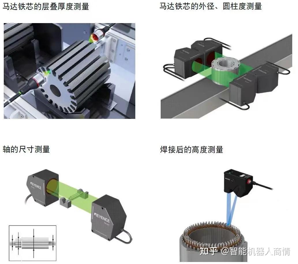 頭條一文讀懂機器人視覺技術的成長史