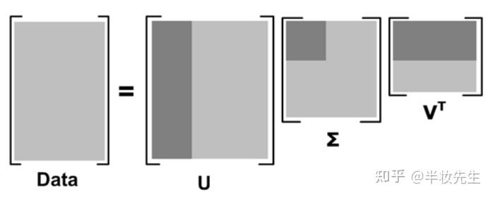 17个机器学习的常用算法!44 17个机器学习的常用算法!