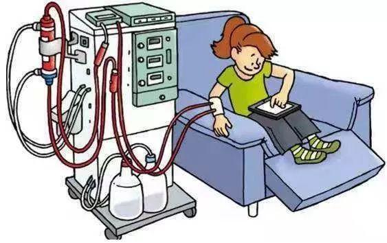 尿毒症一词起源于1840年,由piorry创造,尿毒症导致肾