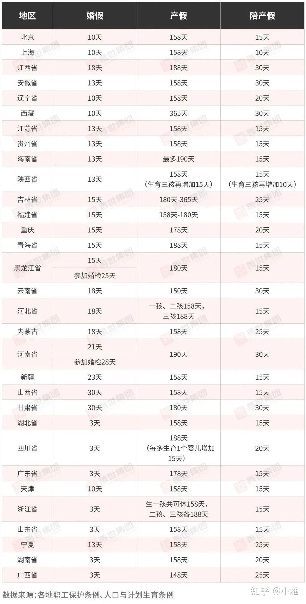 30本 假期必读小学部分40本经典好书推荐书单强烈推荐