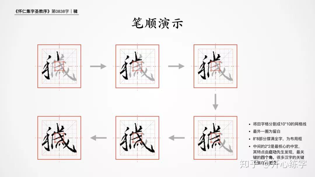 键笔顺图片