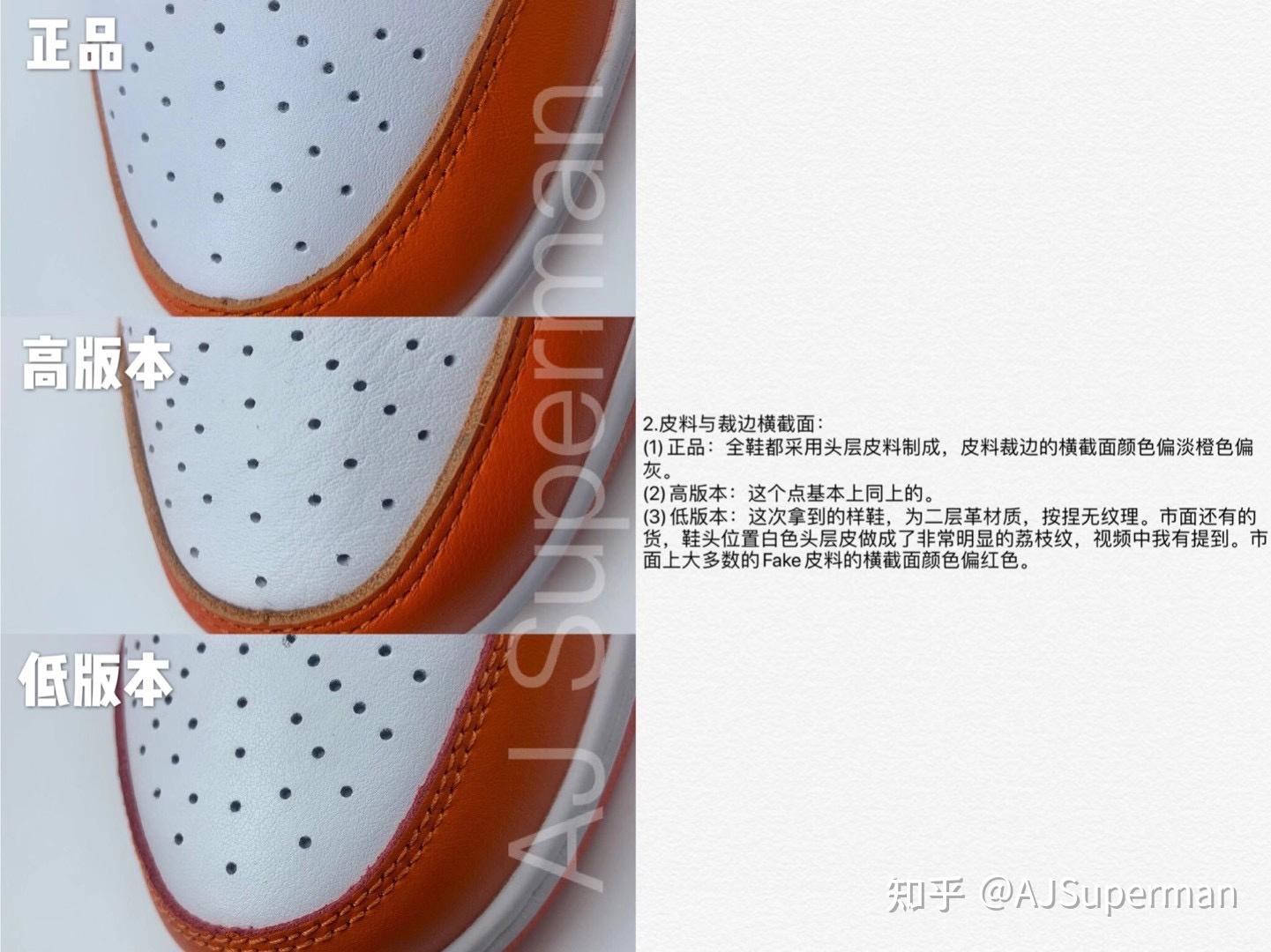 nikedunklowsyracuse白橙对比鉴定
