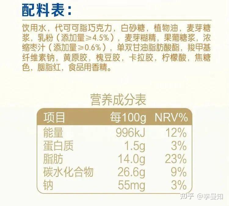 配料表格式图片