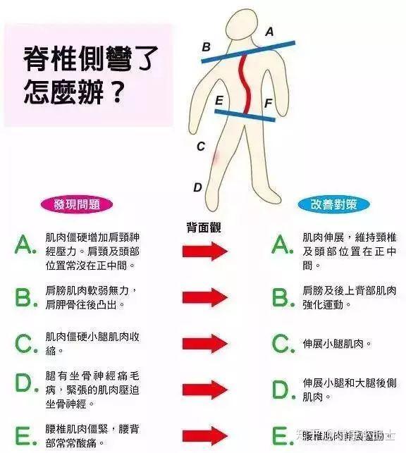 怎么可以让手指变硬 v2-a7c97f08f9af04fd26f14b6418dc0274_r.jpg