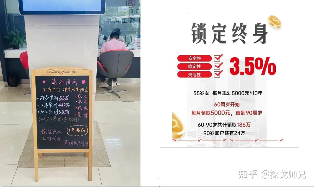 单利和复利的区别，2000字详解文- 知乎