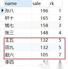 盘点多种SQL排序方案！ - 知乎