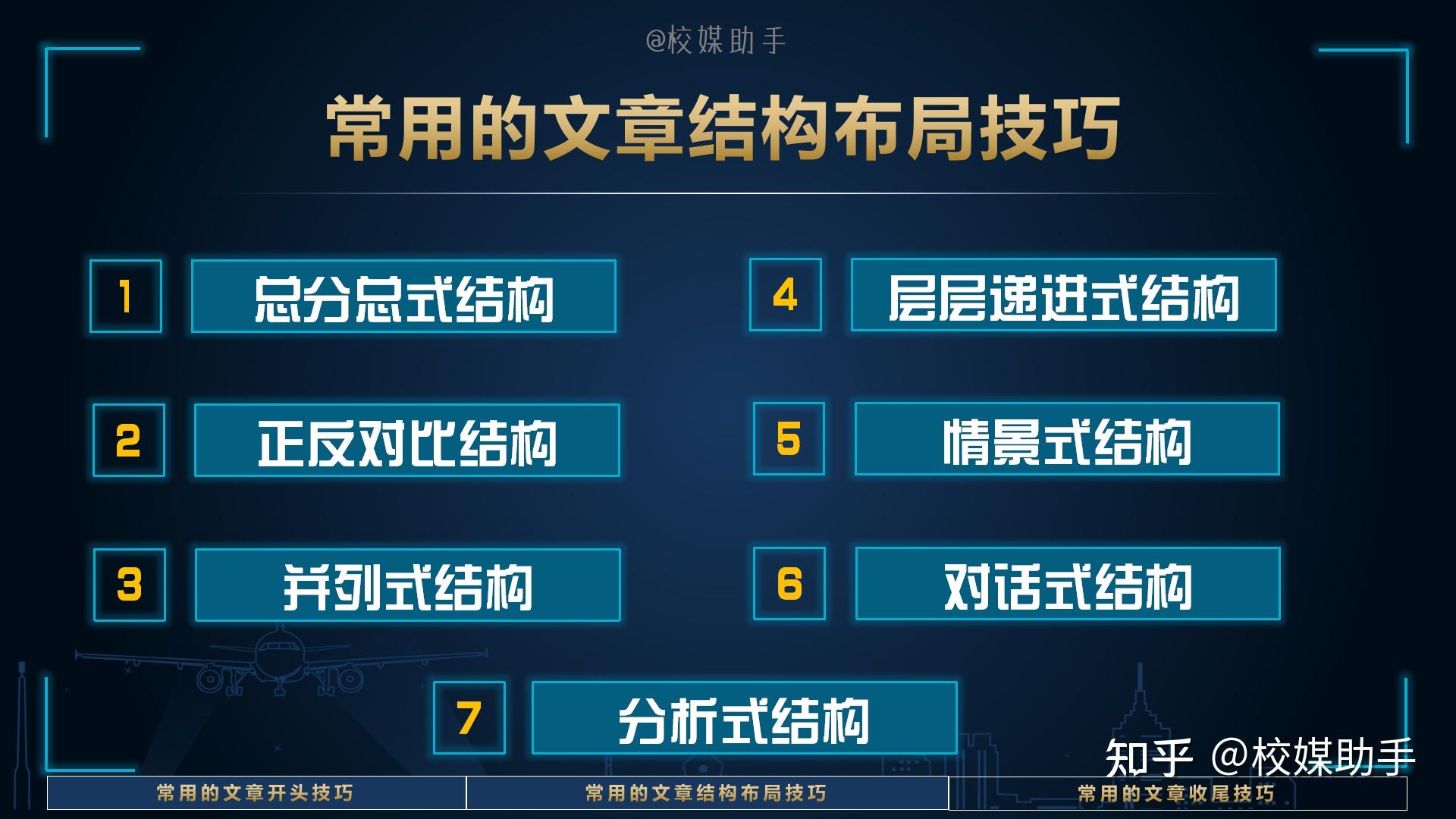 【技巧】巧妙布局文章文案结构,破除“浪费感情”“浪费时间” - 知乎