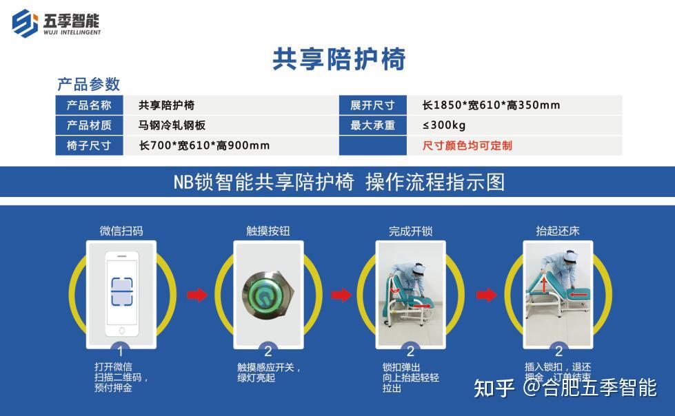 共享陪护椅加盟,医院扫码陪护椅陪护床为陪护提供多加便利