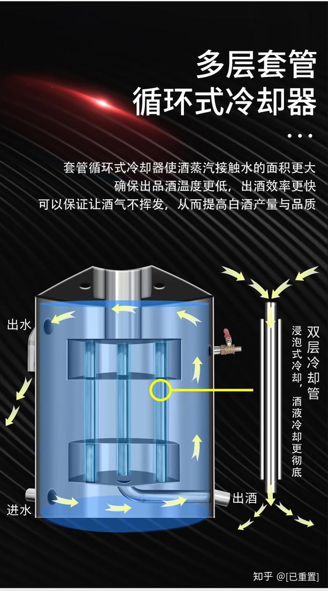 蒸酒设备自制设计图图片