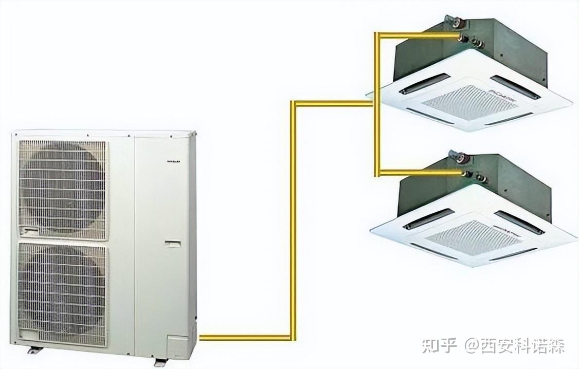 西安一拖二中央空調的三大產品使用優點