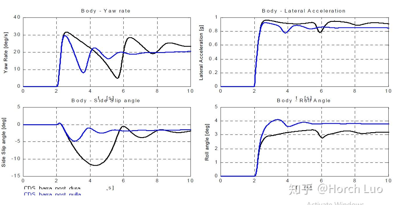 从专业人士的角度，「阿尔法罗密欧」这个品牌是一种怎样的存在？