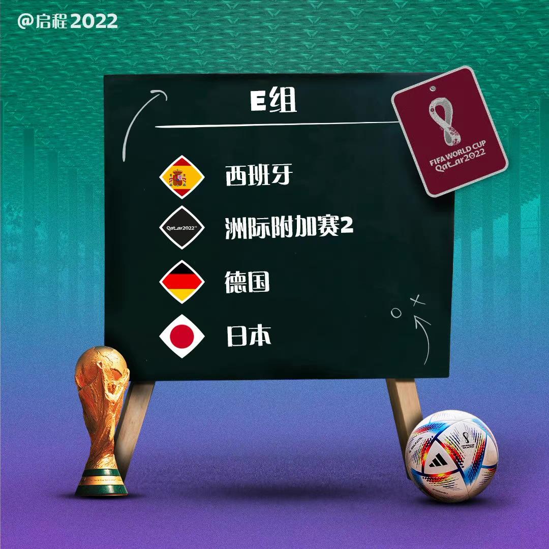 世界杯买球网2022天下杯参赛国家国旗（32个国家）(图1)