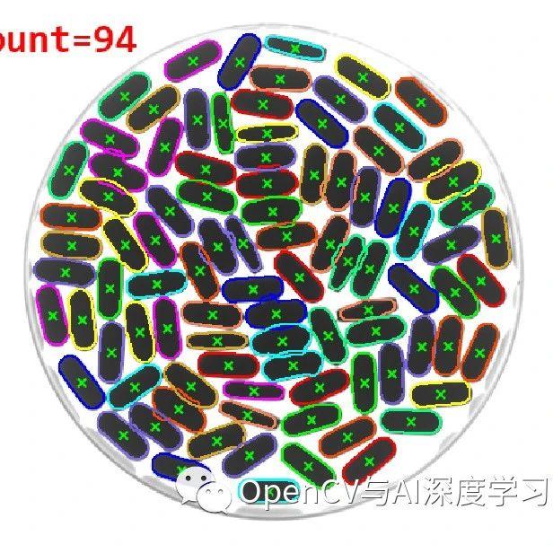实战 | 粘连物体分割与计数应用--密集粘连药片分割+计数案例 - 知乎