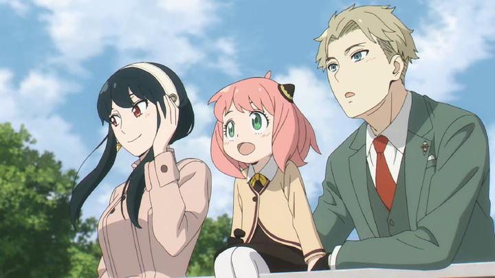 parseval恒等式,wirtinger不等式,poincaré不等式,等周不等式