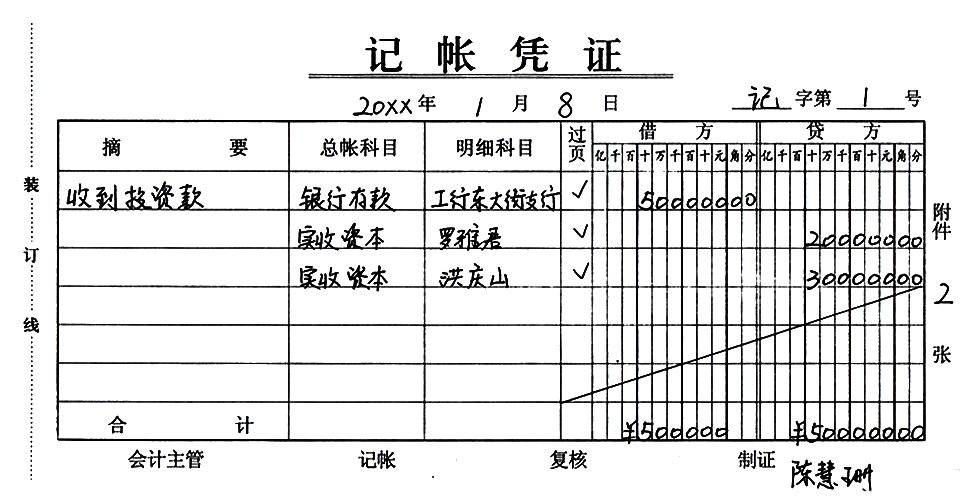 会计手工全盘账怎么做全盘手工账实操业务案例教程供参考