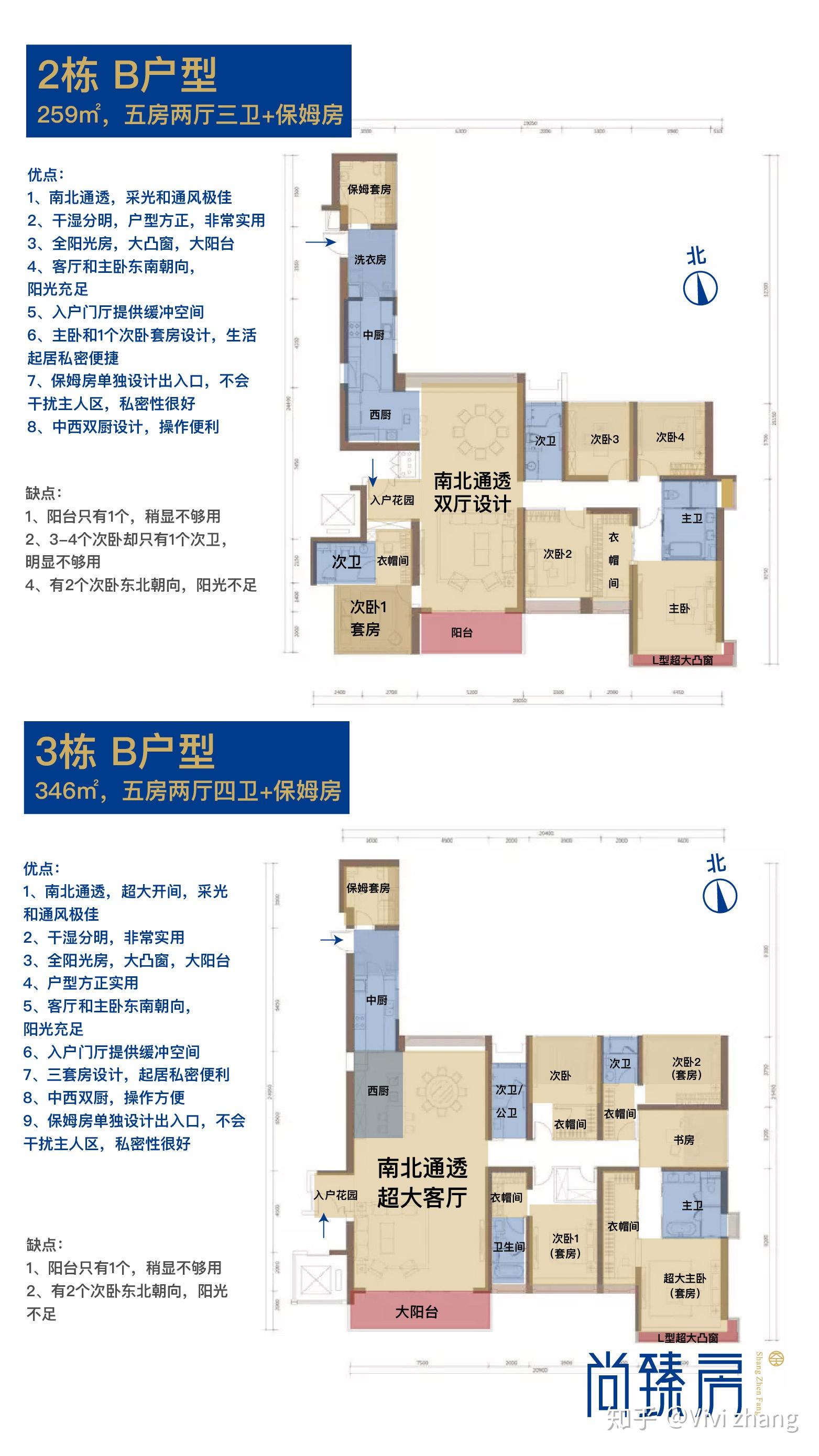 半岛城邦三期测评:这才是享受型豪宅该有的样子 - 知乎