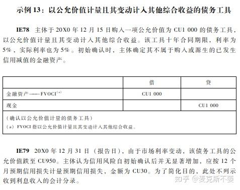 Ifrs9中fvoci既估值又减值,是否重复计算信用风