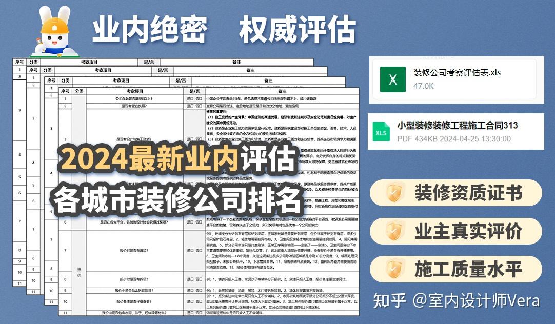 第一次装修,半包和全包怎么选?半包全包有什么区别? - 知乎