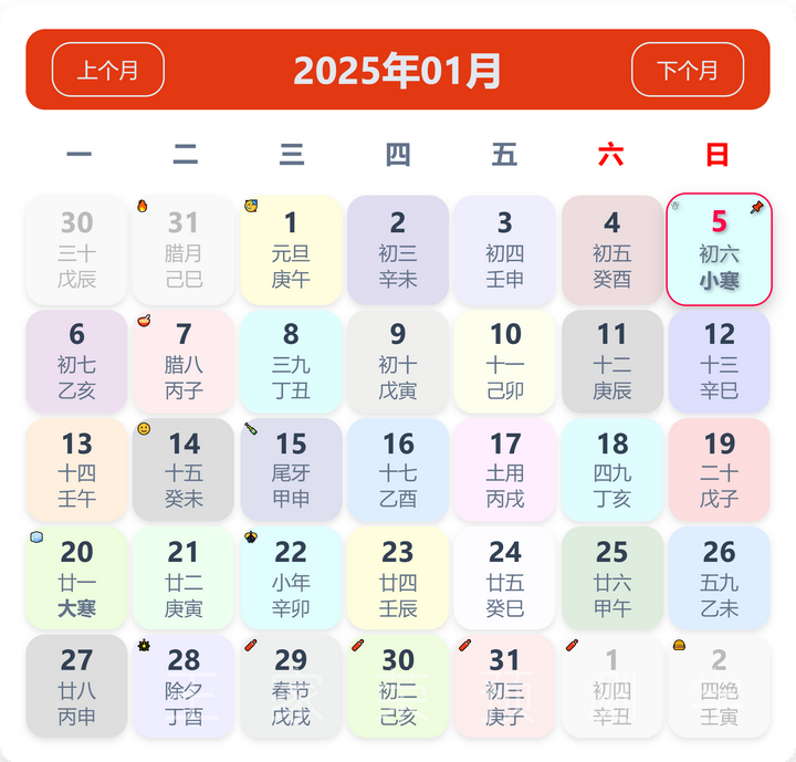 十二生肖2025每月运势(20222025生肖)