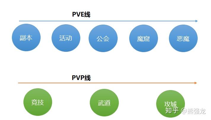 生产牲人口和消费性人口_人口普查