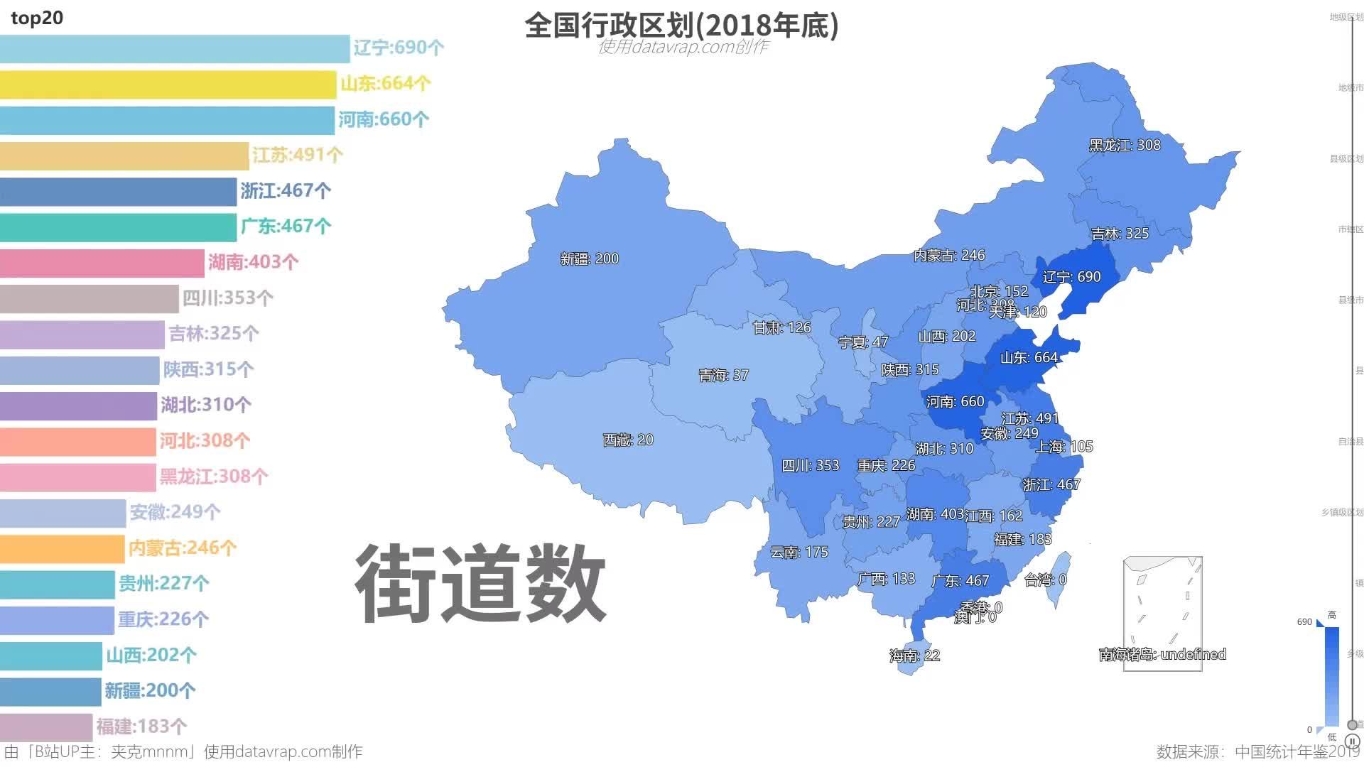 中国城市及地区人口数量排名top100