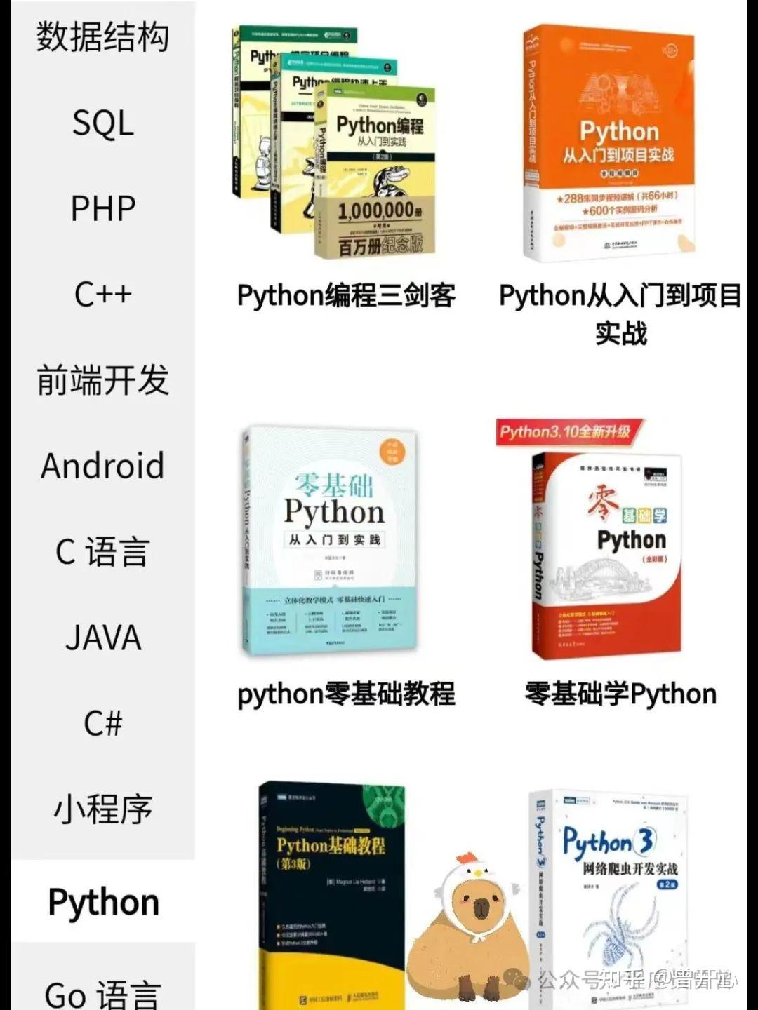Python经典必看书籍有哪些?这一份书单推荐给你(高清下载) - 知乎
