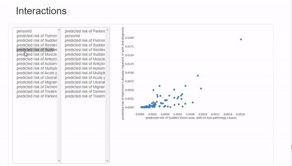 python eda automation | eda | automatically plotting... 5个Python自动化EDA库 - 知乎