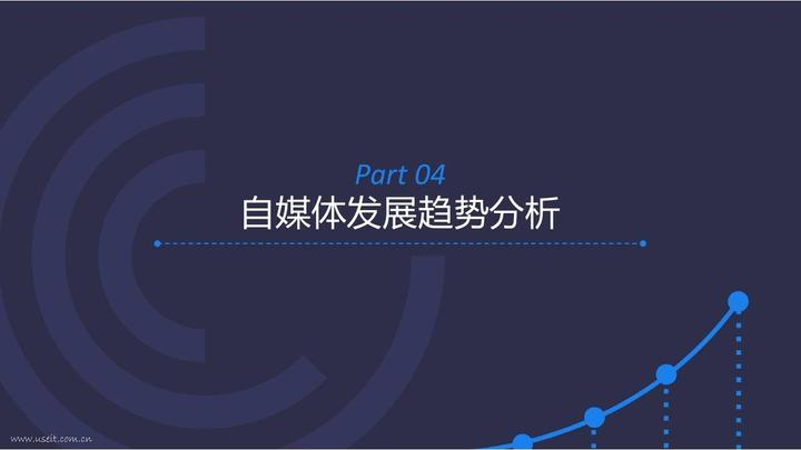 抖音特效：解锁增长焦虑的新解决方案,抖音短视频,2,4,3,第1张