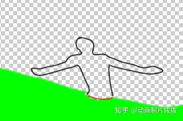 动画行业名词集合 - 知乎