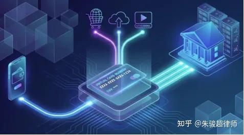 虚拟信用卡VCC出海业务合规解析 - 知乎