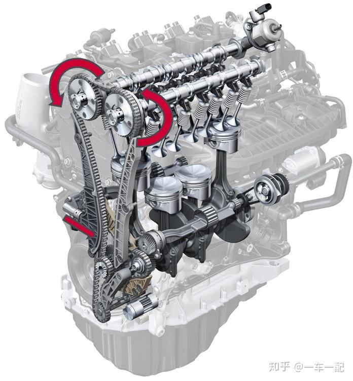 ea888三代发动机,装配大众/奥迪/保时捷/斯柯达等车型.