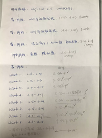 图标