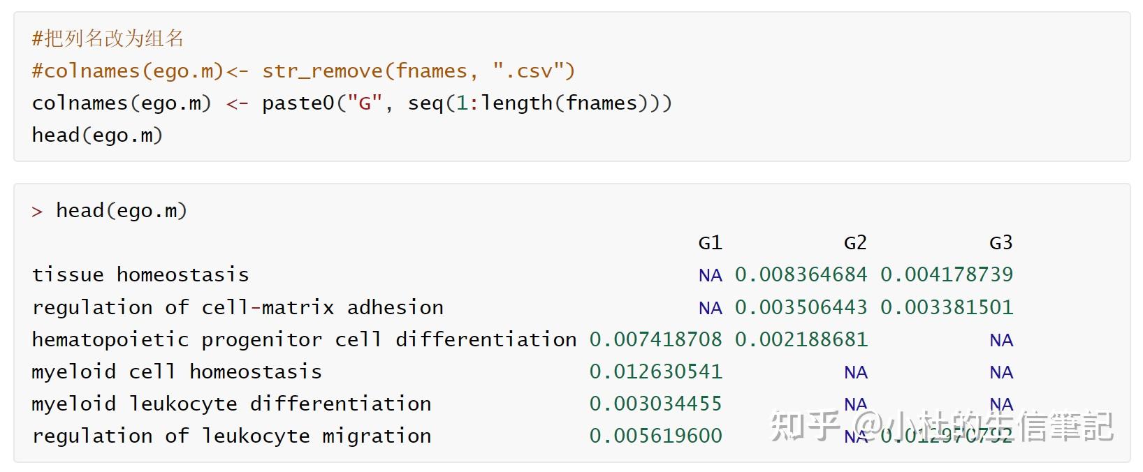 多组差异基因富集分析结果聚类 | 获得共表达term的富集图 - 知乎