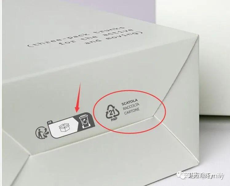 意大利的包装法要求标签义务Labelling on packaging in Italy - 知乎