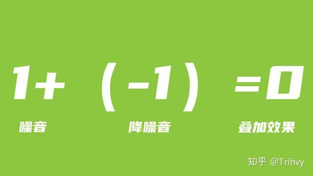 智能降噪芯片與四枚反饋麥克風組成的降噪系統產生與外界噪音頻率相同