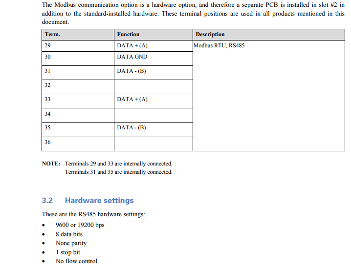 modbus poll setup