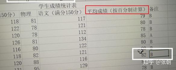 if函数不显示正确结果