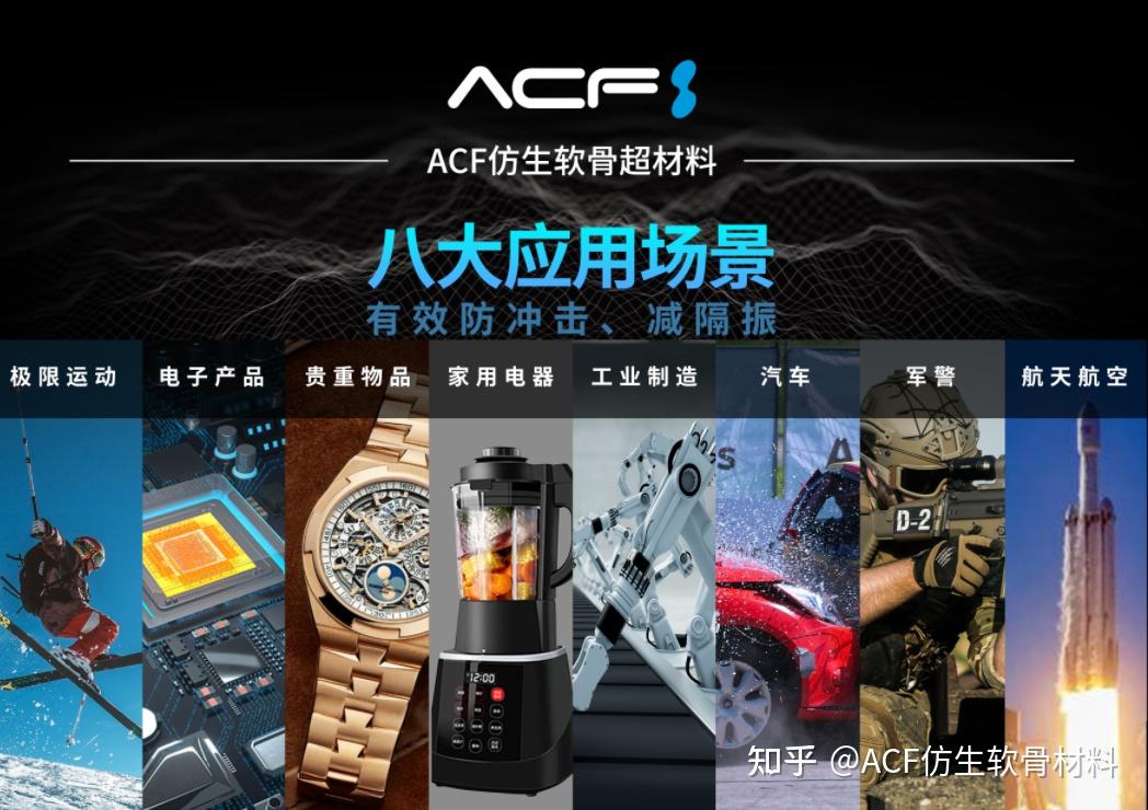 D3O材料和国内ACF仿生软骨超材料：缓冲性能的比较与应用对比 - 知乎