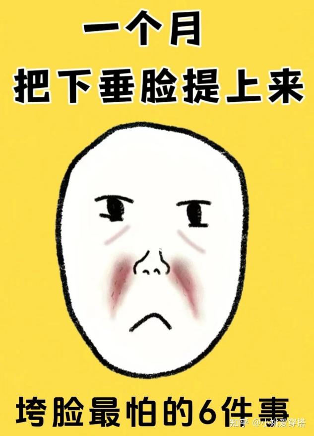 有没有可能你就是假性垮脸? - 知乎