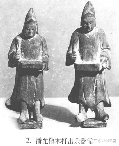 【有服饰出土】上海明墓:光禄寺掌醢署监事潘允徵家族墓——潘允修夫妇、潘允徵夫妇墓 - 知乎