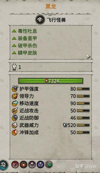 战锤2全面战争黑暗精灵全局招募(全面战争战锤2终极攻略之黑暗精灵) 第50张 战锤2全面战争黑暗精灵全局招募(全面战争战锤2终极攻略之黑暗精灵) 第50张