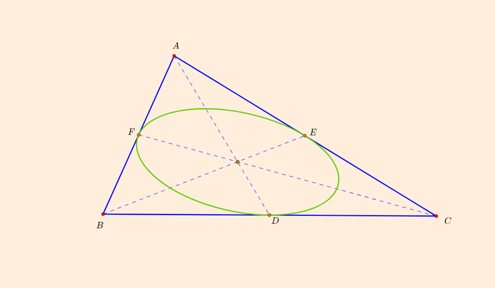 三角形的steiner内切椭圆的方程式 知乎