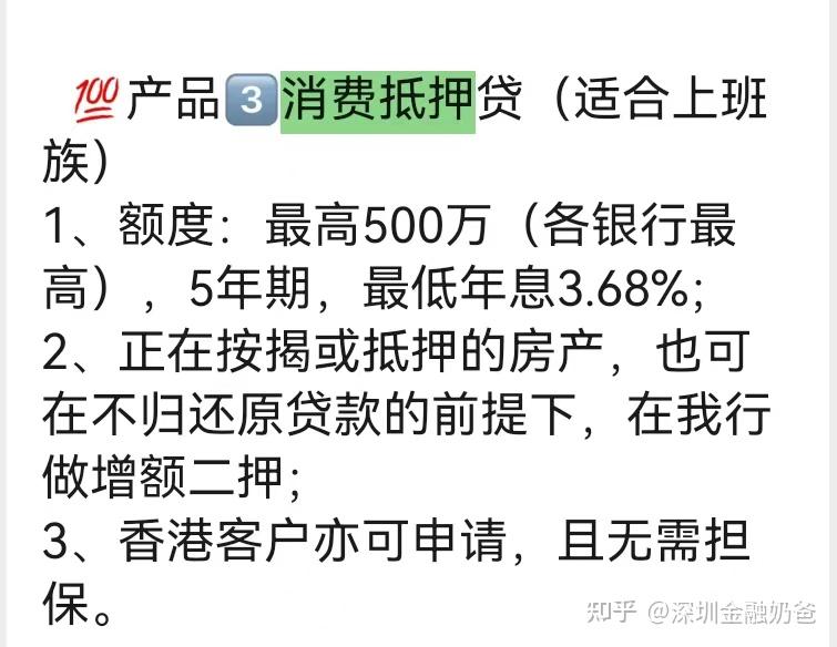 抵押贷款需要什么条件?