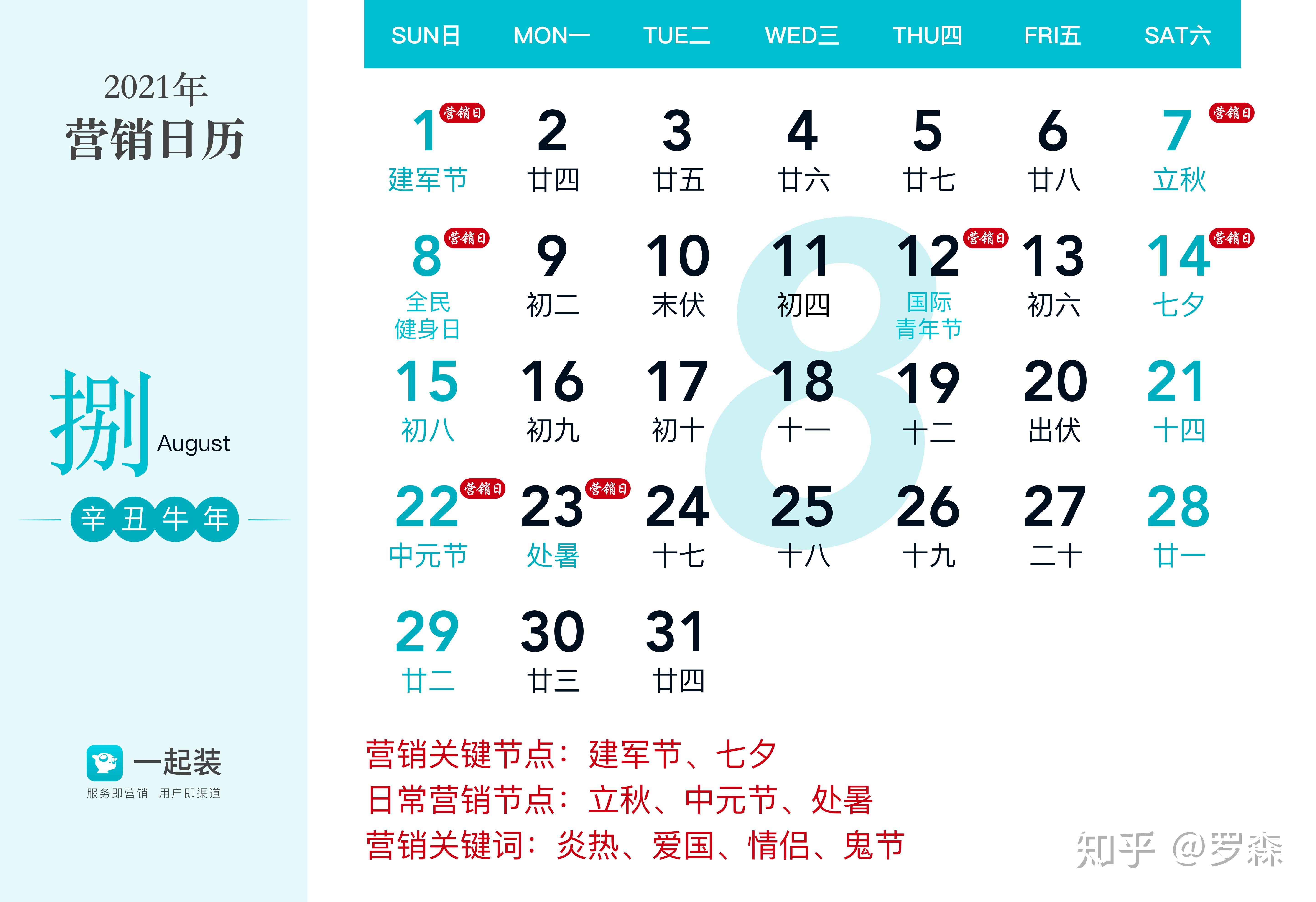 2021年营销日历,借势营销必备!