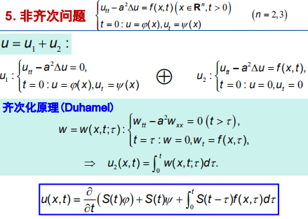 2.3高維波動方程